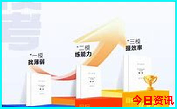 布拉格景点排行榜前十名